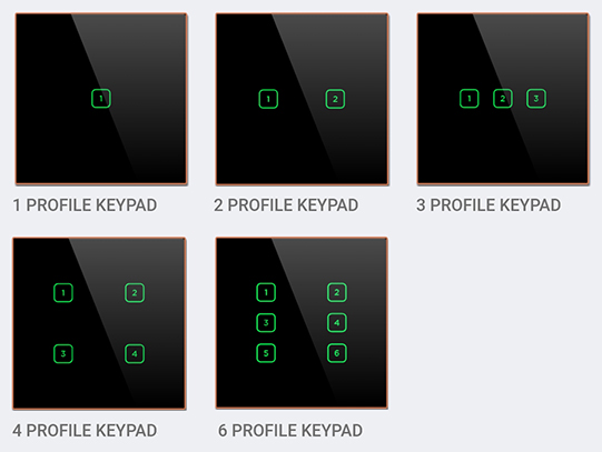 1 Profile Keypad, 2 Profile Keypad, 3 Profile Keypad, 4 Profile Keypad, & 5 Profile Keypad